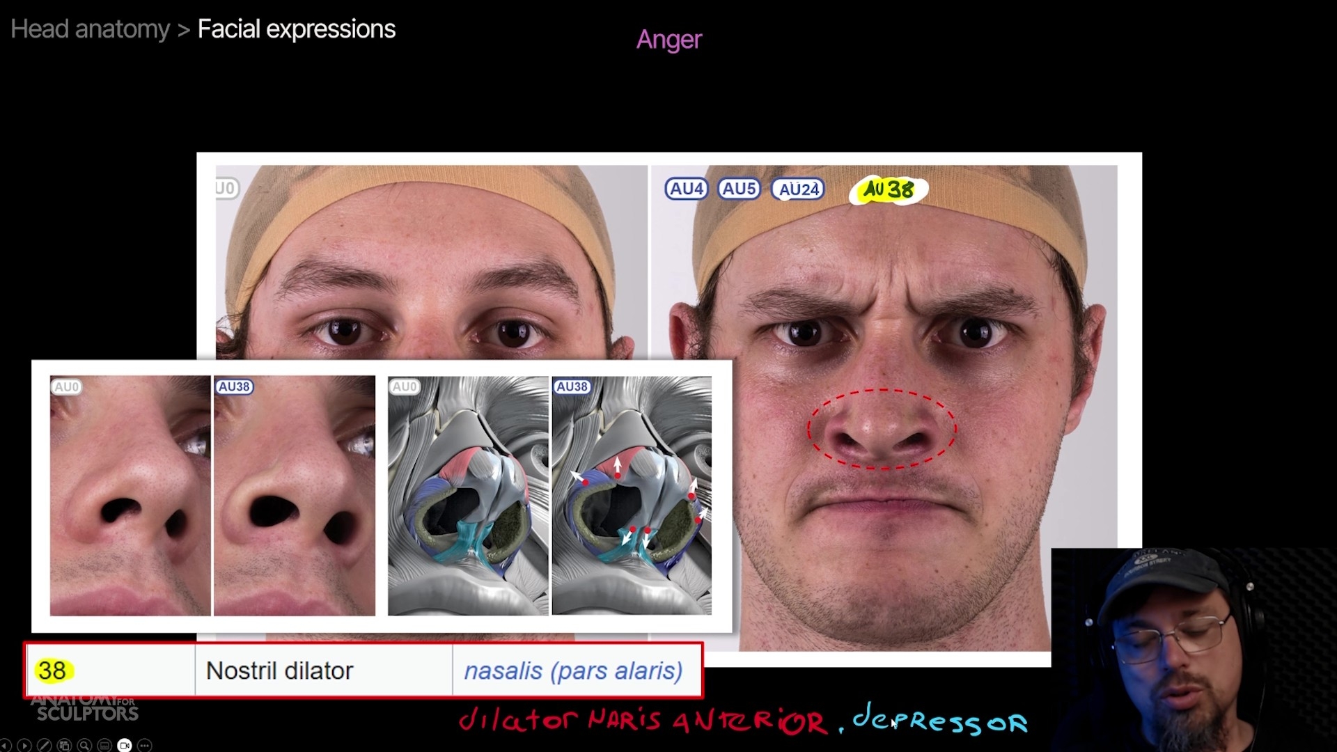 Facial expressions